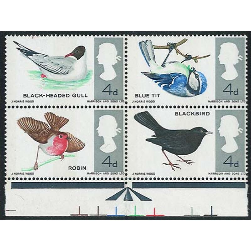 GB 1966 Birds phos missing greenish yellow, unique arrow blk um Brandon cert - exhibition item c£8000  ‡
